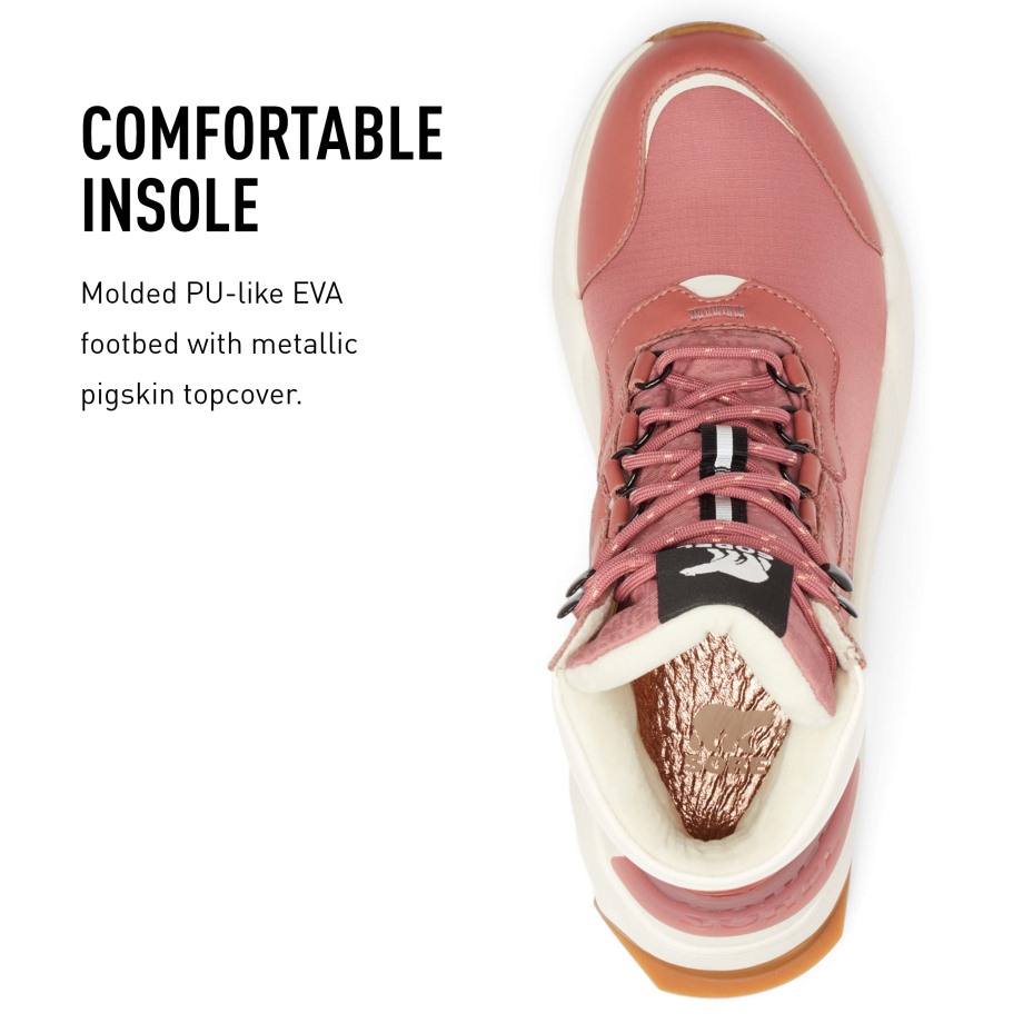 Sorel Belgique Bottes Kinetic Rnegd Conquest Lux Pour Femmes Noir-noir