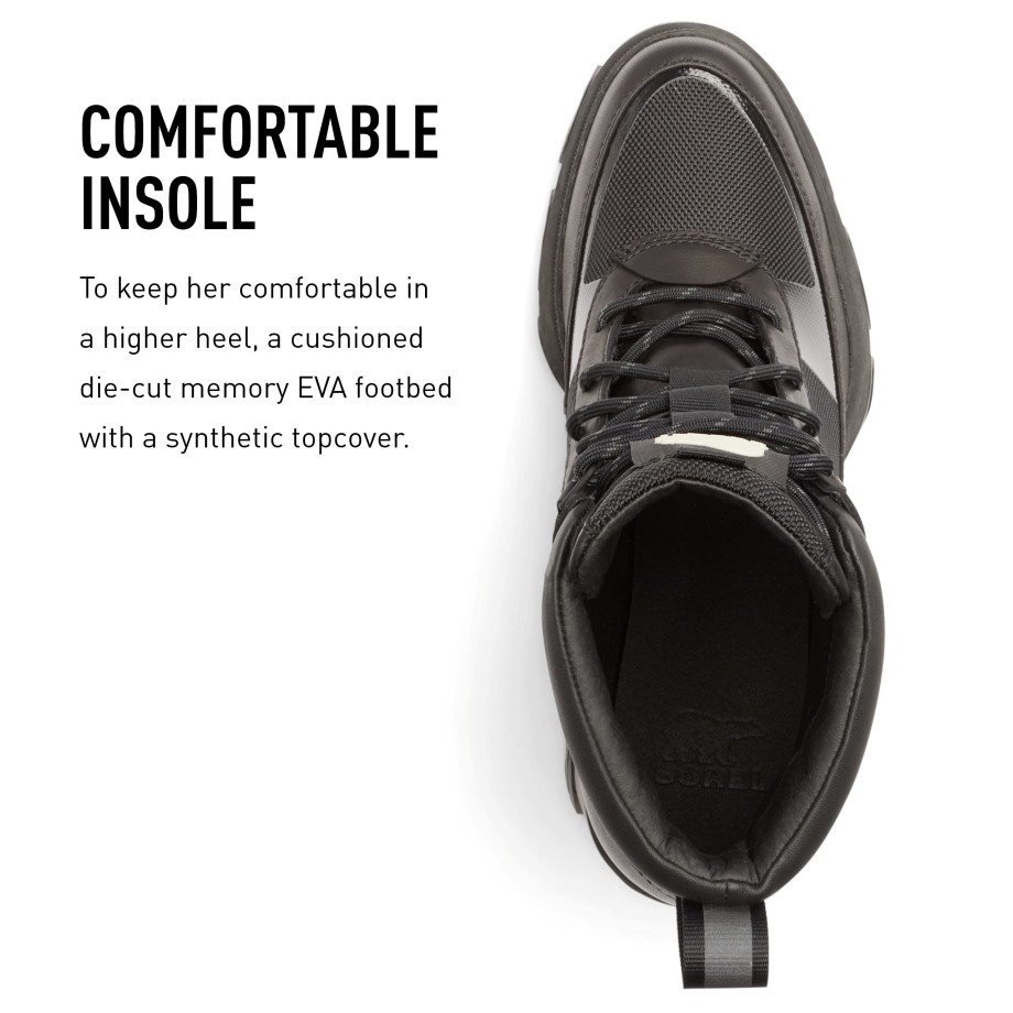 Sorel Belgique Botte De Pluie En Cuir Imperméable à Talon Brex Pour Femmes Noir-craie