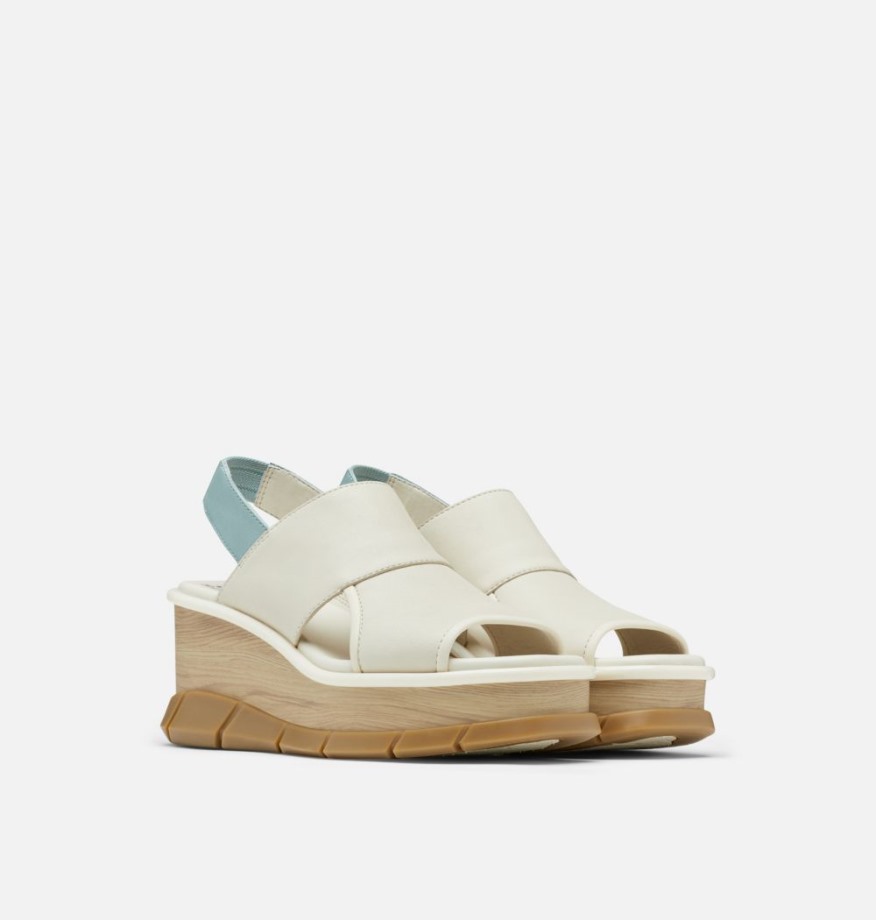 Sandale Compensée à Bride Arrière Joanie Iii Femme Sorel Belgique Bleu Craie écrasé