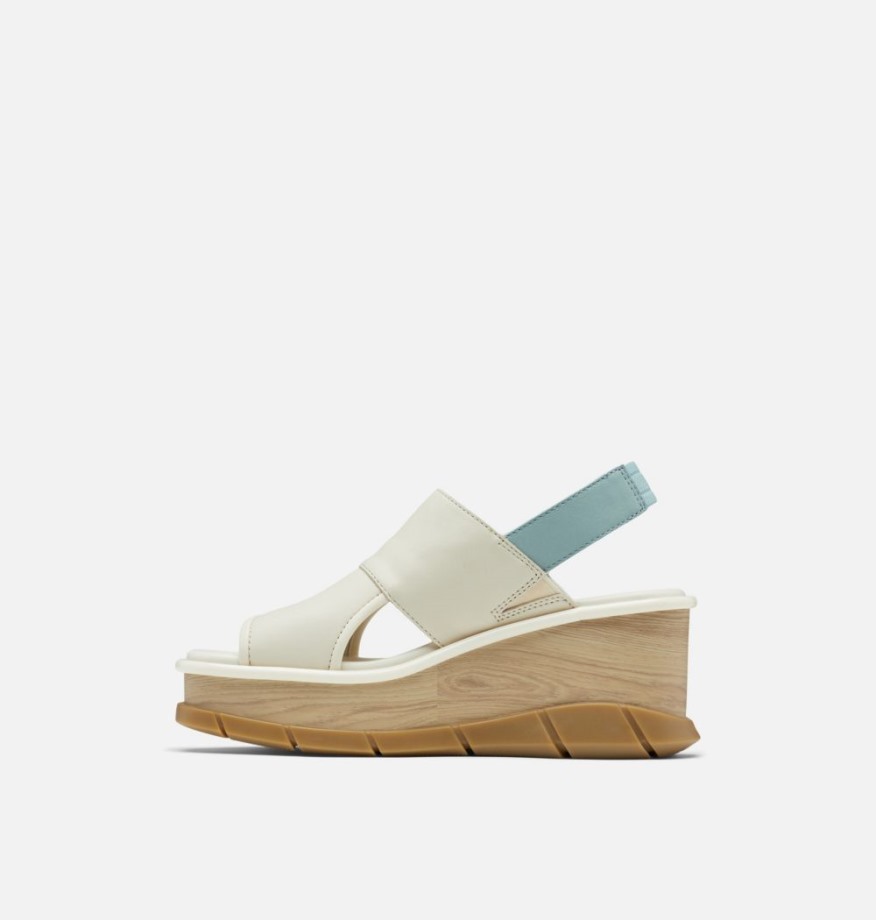 Sandale Compensée à Bride Arrière Joanie Iii Femme Sorel Belgique Bleu Craie écrasé