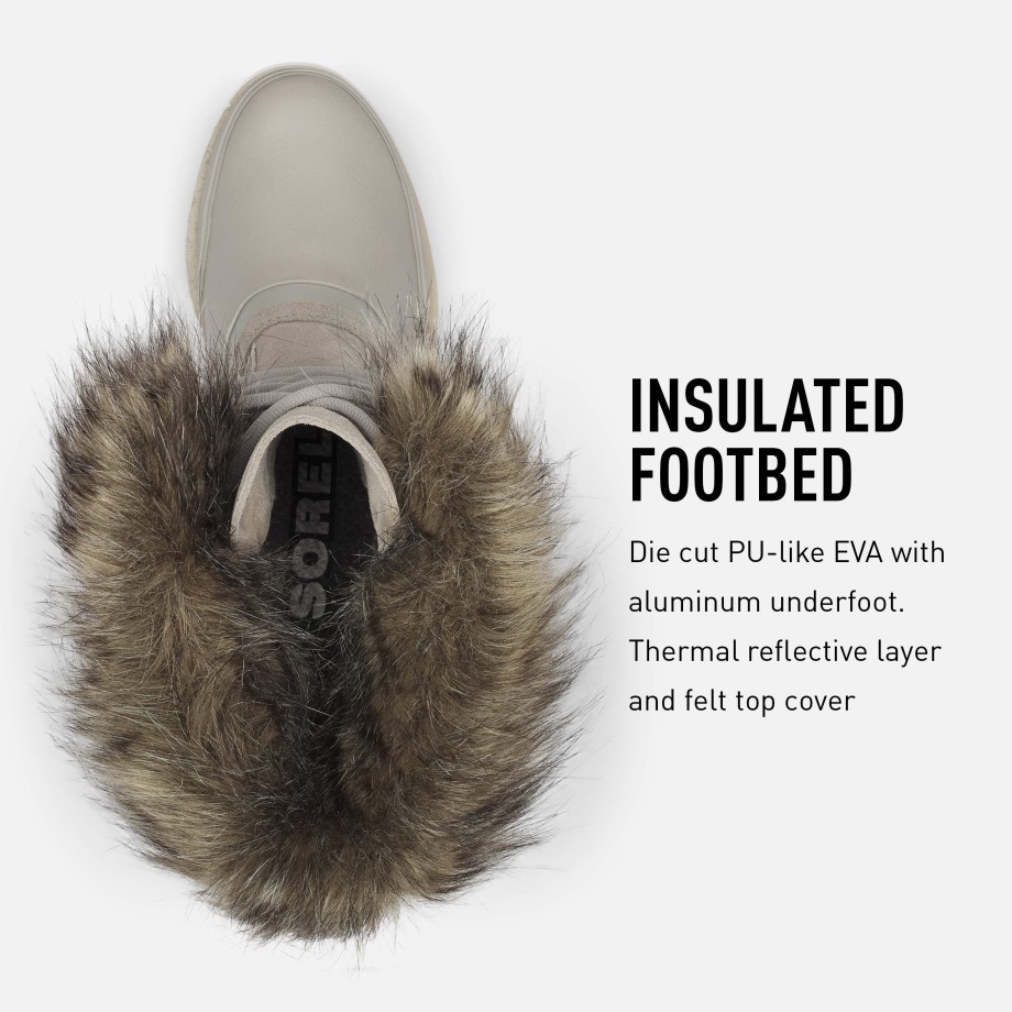 Basket 1877351 Femme Sorel Belgique