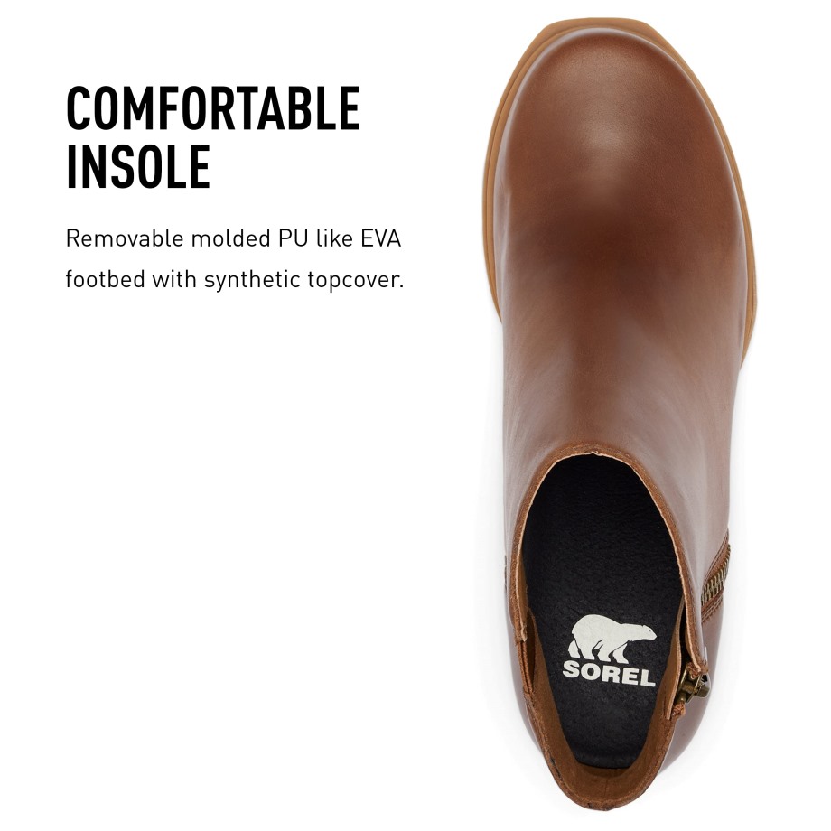 Dark Moss-sage Sorel Belgique Femme Joan Of Arctic Wedge Iii Zip Boot